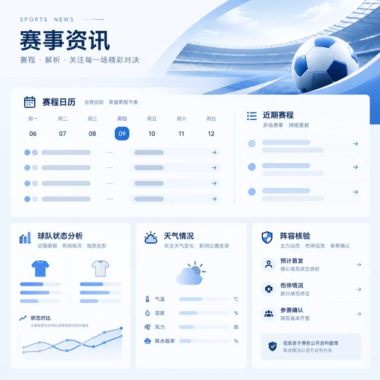 体育赛事前瞻信息界面，展示赛程核验、球队状态与理性观赛提示